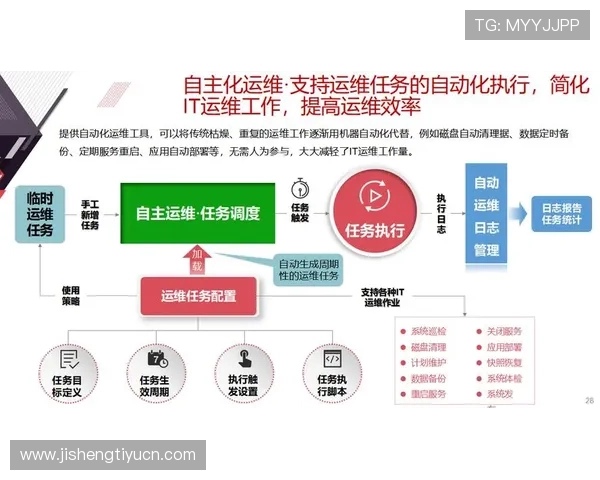 365直营官网实现智能化管理提升企业运营效率与客户满意度 365直营官网实现智能化管理提升企业运营效率与客户满意度
