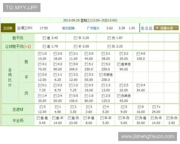 全面解析滚球比分独赢2规则，提升您的投注胜率与风险控制能力