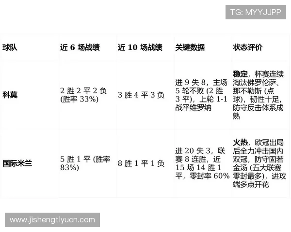 掌握米兰体育世界杯竞猜的最新趋势与热点赛事分析提升胜算