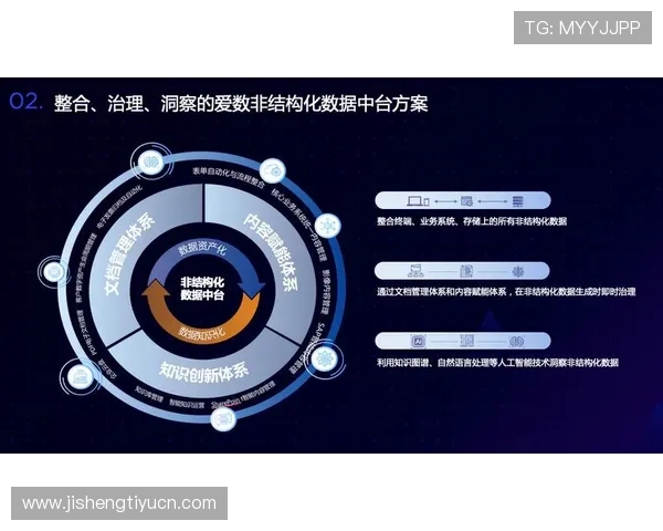 易球体育：推动体育产业数字化转型的核心力量