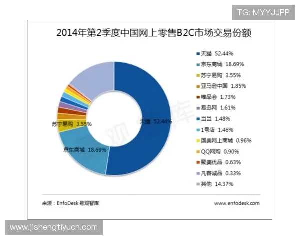 皇冠体育客服服务全方位解答常见问题确保用户无忧体验