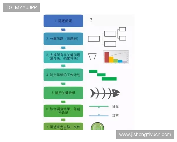 亚波体育登录入口详细流程介绍及常见问题解决方案全方位解析