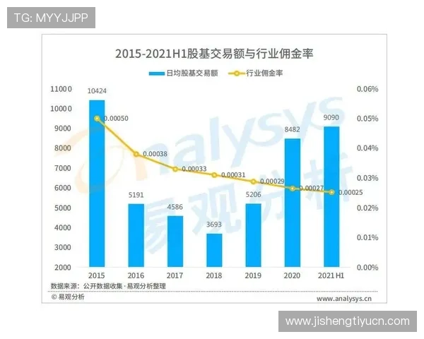 飞速体育关注体育明星动态与粉丝互动增强用户粘性与社区活跃度