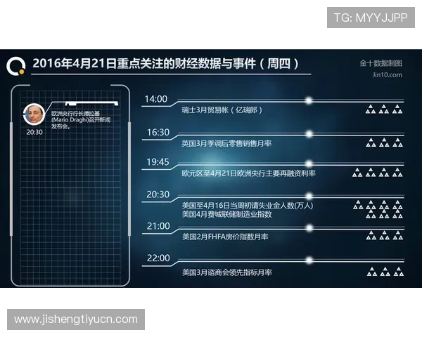 668体育网如何提供专业的体育数据分析帮助用户做出明智的投注决策