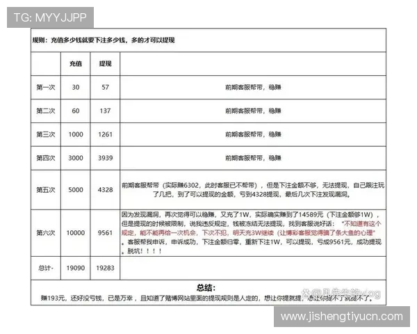 全面解析体育赌博平台的合法性与风险控制措施保障用户权益